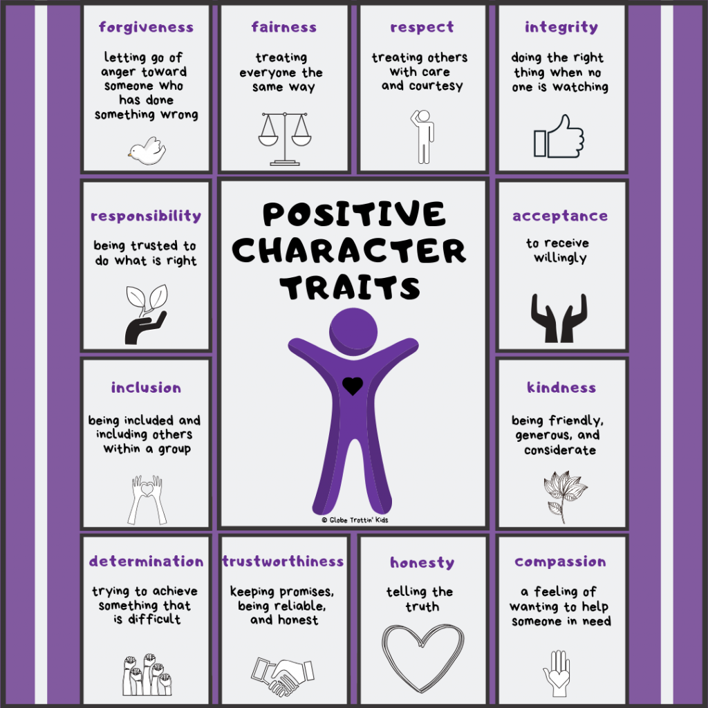 Positive Character Traits