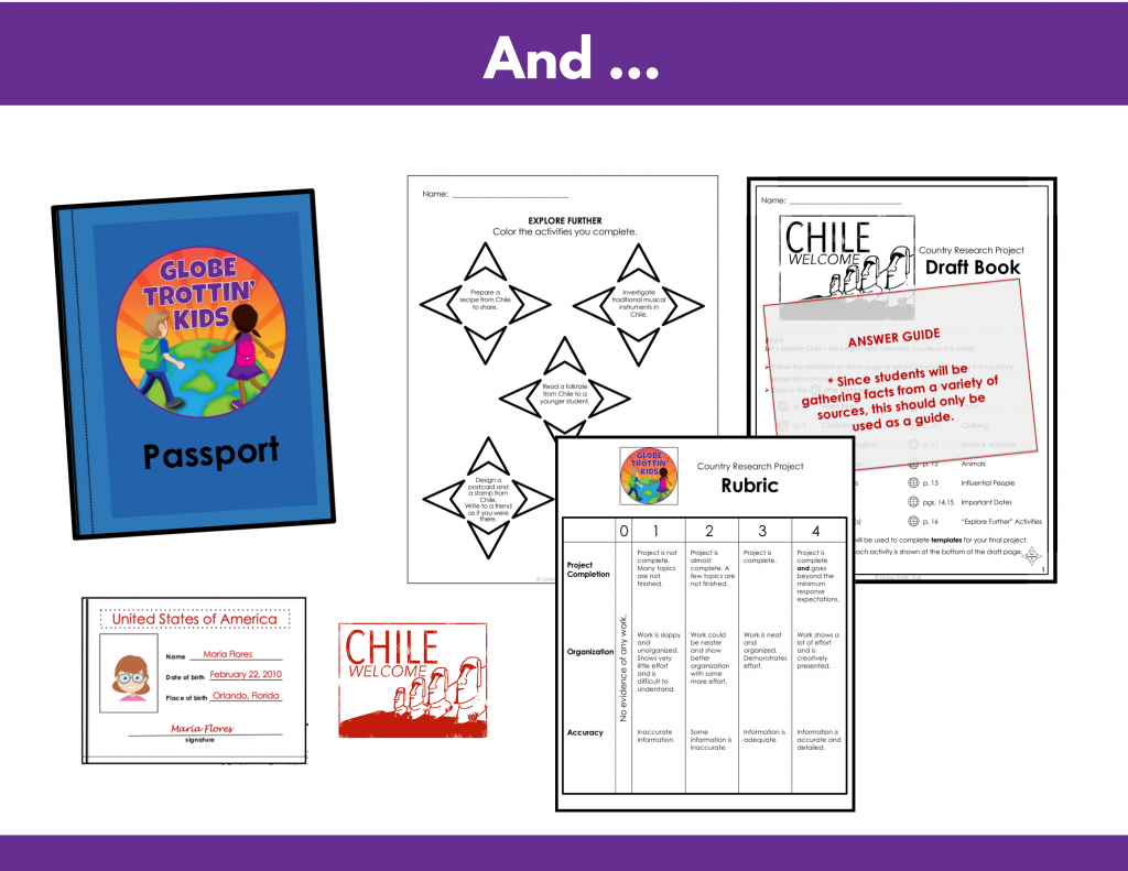 choice, board, passport, rubric, answer guide for Chile research project