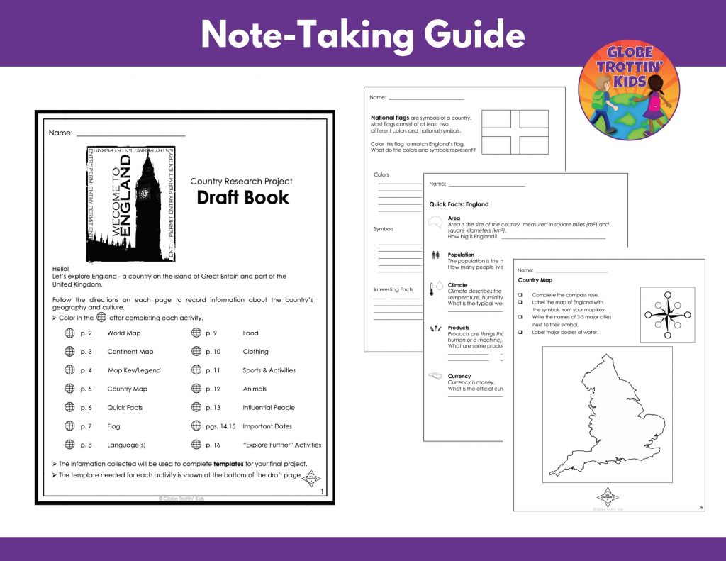 graphic organizers for England research project note-taking